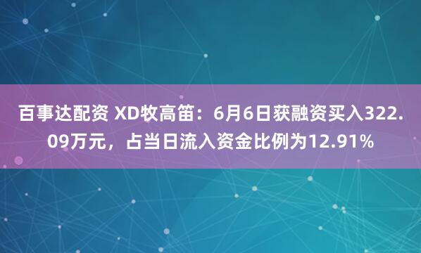 百事达配资 XD牧高笛：6月6日获融资买入322.09万元，占当日流入资金比例为12.91%
