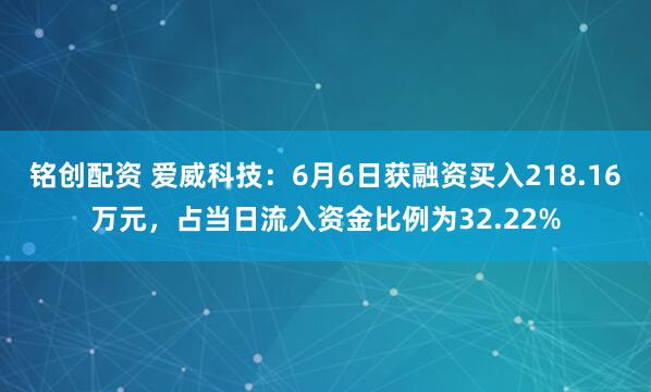 铭创配资 爱威科技：6月6日获融资买入218.16万元，占当日流入资金比例为32.22%