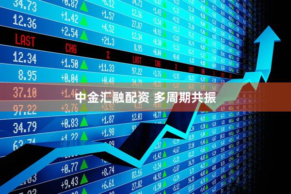 中金汇融配资 多周期共振