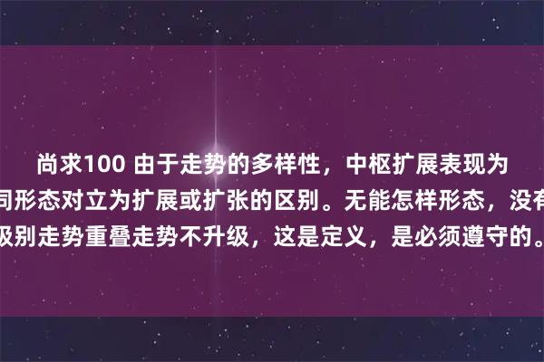 尚求100 由于走势的多样性，中枢扩展表现为不同形态，但不能把不同形态对立为扩展或扩张的区别。无能怎样形态，没有至少三个次级别走势重叠走势不升级，这是定义，是必须遵守的。至于对复杂的扩展走势做最合适的分解